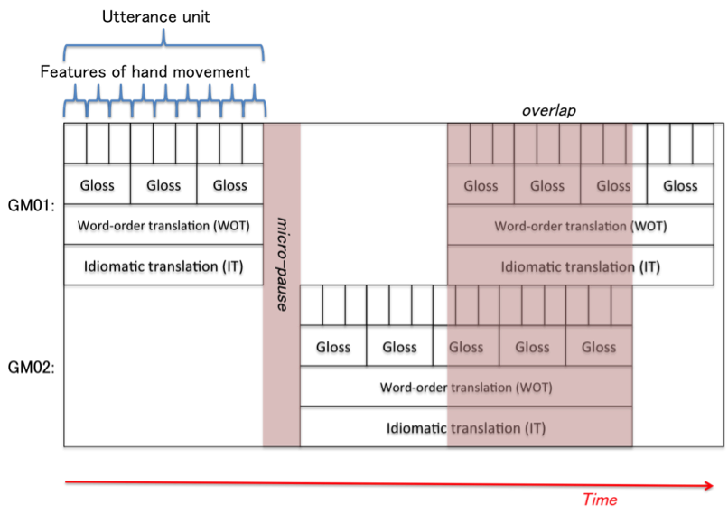 figure42-schematic-image.png