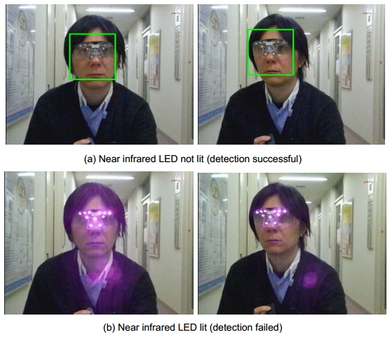 p-visor face detection