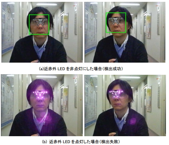 p-visor face detection